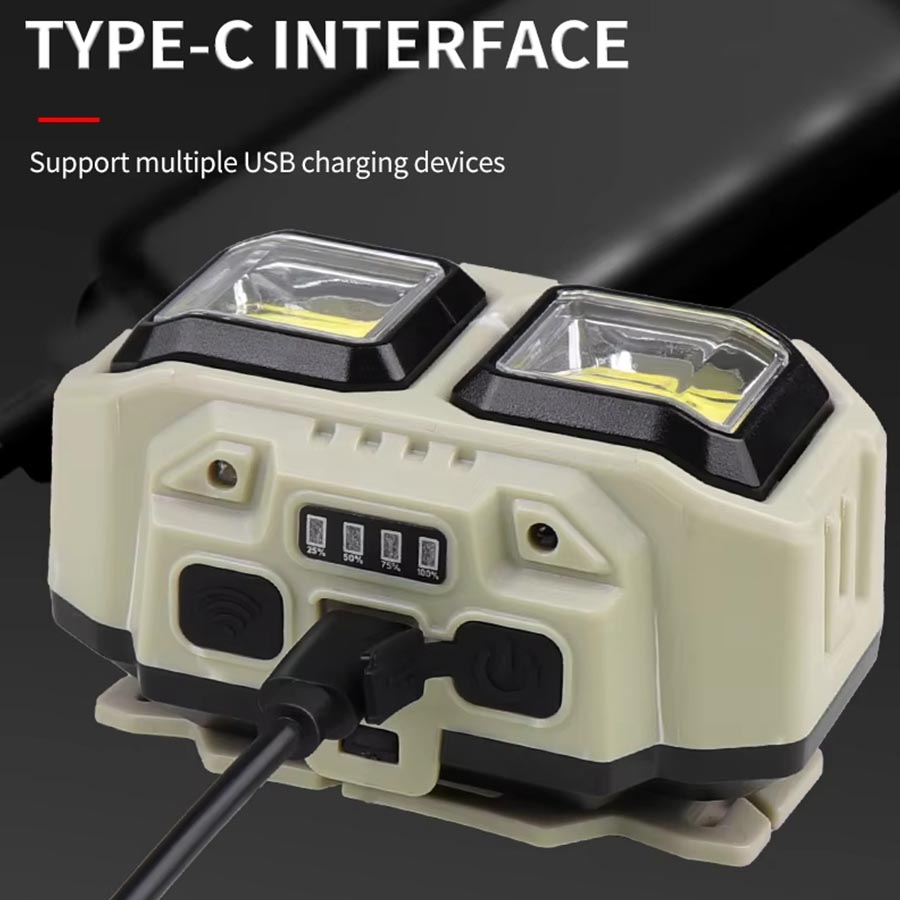 COB LED Headlamp Rechargeable  - đánh giá và giá Christmas Lights Outdoor